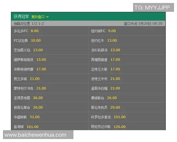 纽约红牛与堪萨斯竞技的激烈对决揭示美职联新动态与球队实力较量 纽约红牛与堪萨斯竞技的激烈对决揭示美职联新动态与球队实力较量