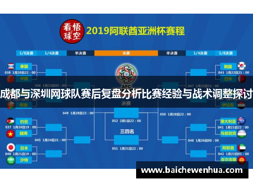 成都与深圳网球队赛后复盘分析比赛经验与战术调整探讨
