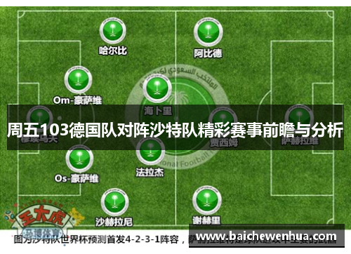 周五103德国队对阵沙特队精彩赛事前瞻与分析