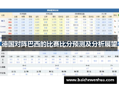 德国对阵巴西的比赛比分预测及分析展望